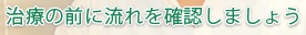 治療の前に流れを確認しましょう